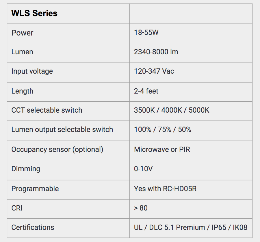 technical summary wls series