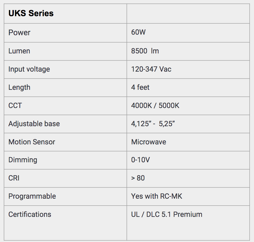 uks series technical summary